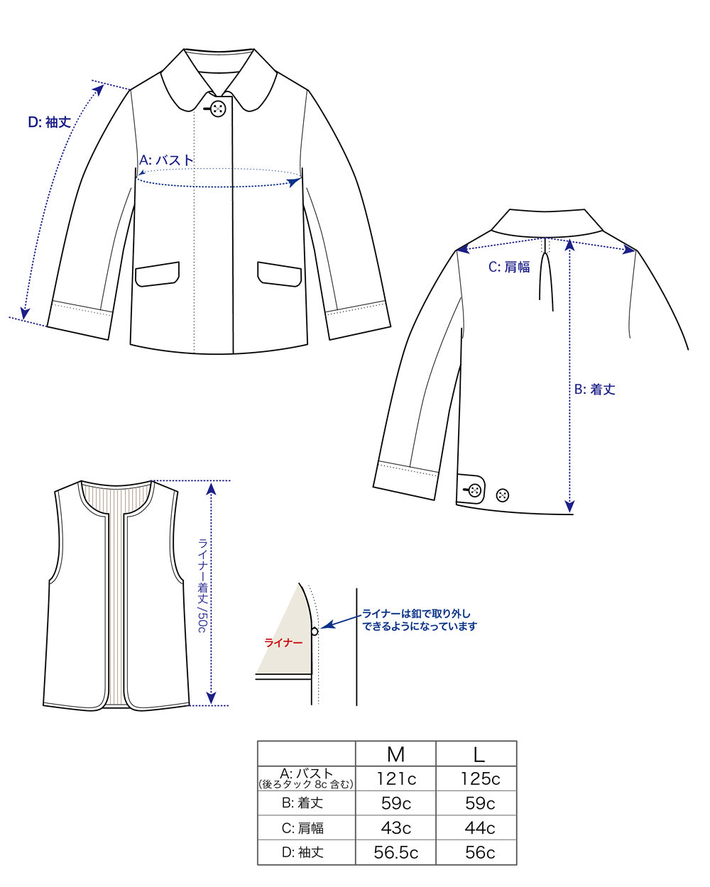 商品サイズ