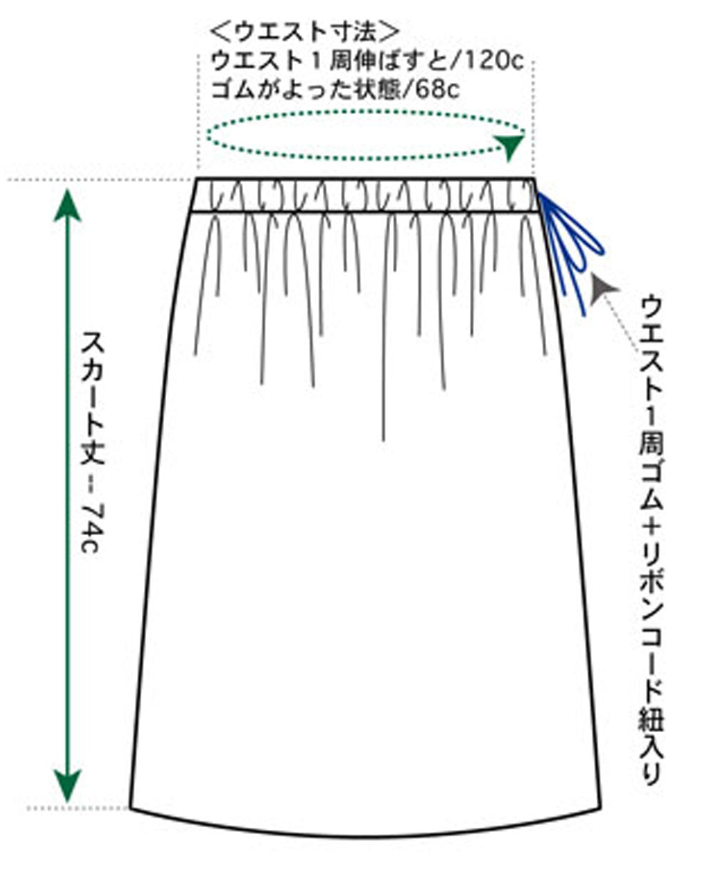 商品サイズ